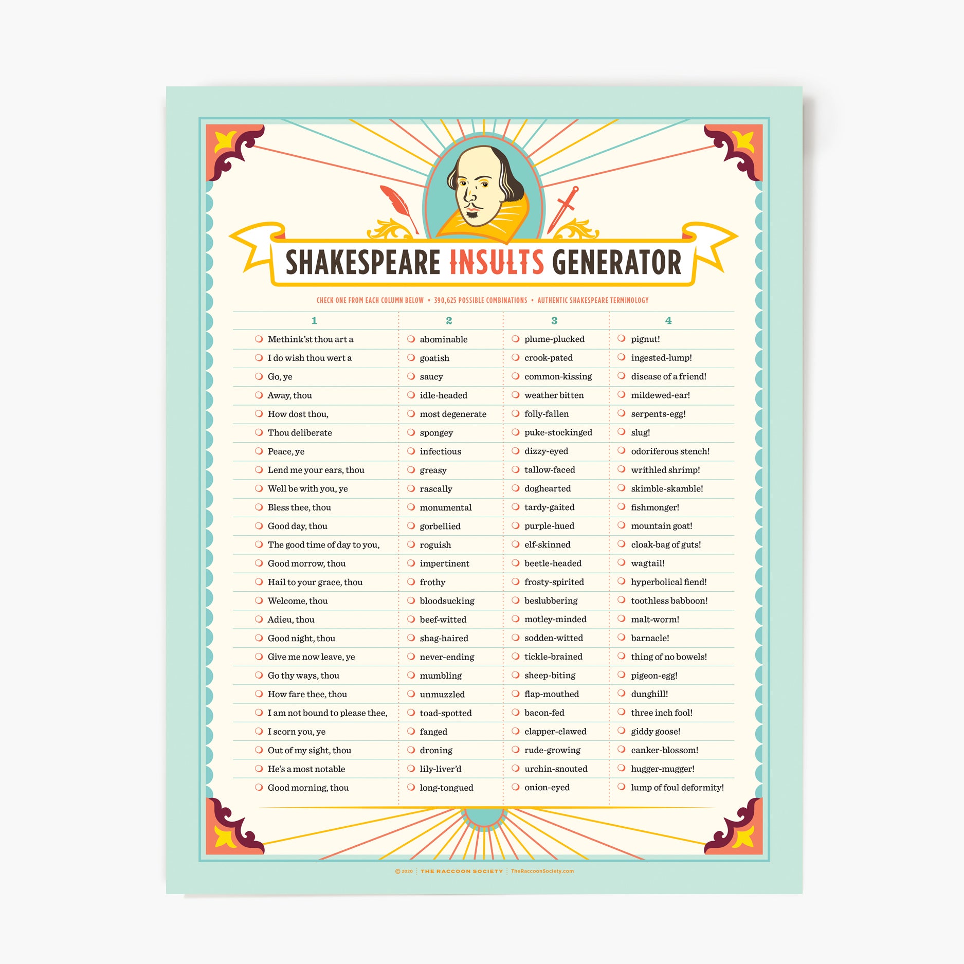 Shakespeare Insults Generator Poster – The